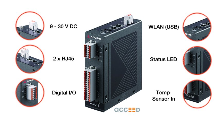 Autonomous DAQ engine evaluates sensor data 